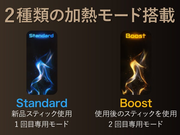 シーンで選べる2つの加熱モード